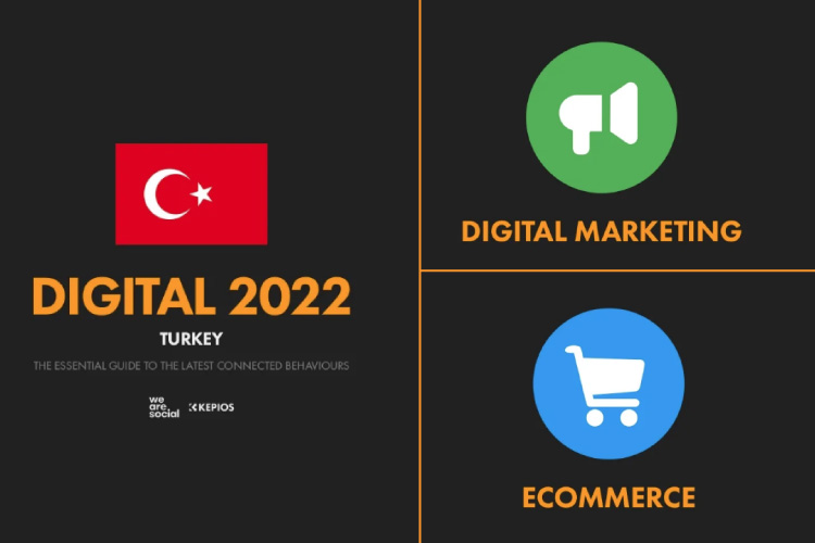 Remove term: We Are Social 2022 Türkiye Raporu We Are Social 2022 Türkiye Raporu