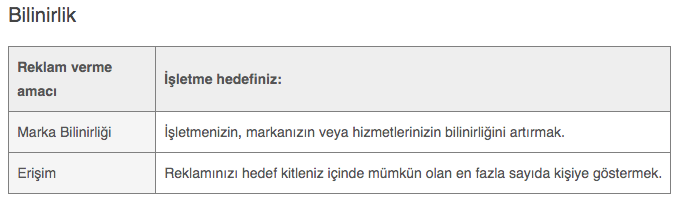 facebook Bilinirlik Kampanyası