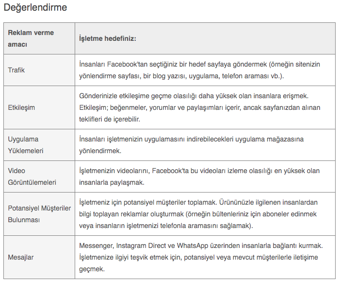 Facebook Kampanya Amaçları Değerlendirme Kampanyası
