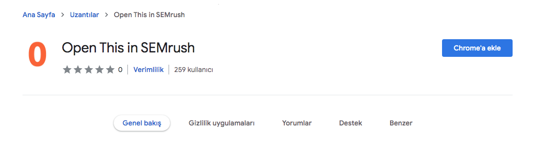 Open this in SemRush