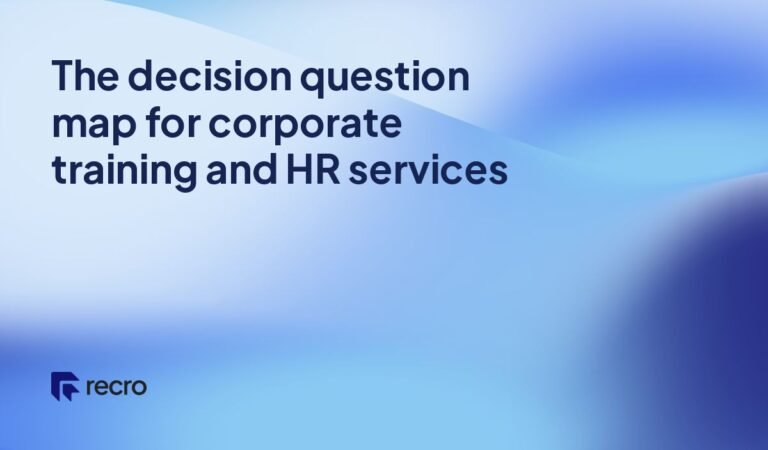 The decision question map for corporate training and HR services
