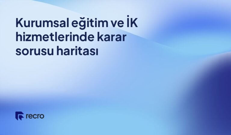 Kurumsal eğitim ve İK hizmetlerinde karar sorusu haritası