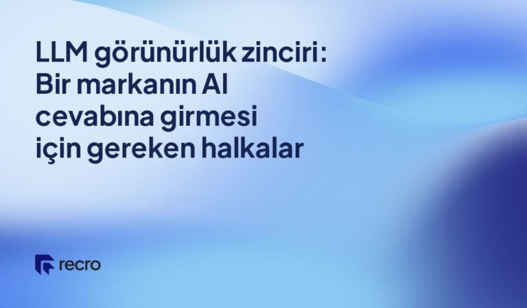 LLM görünürlük zinciri: Bir markanın AI cevabına girmesi için gereken halkalar